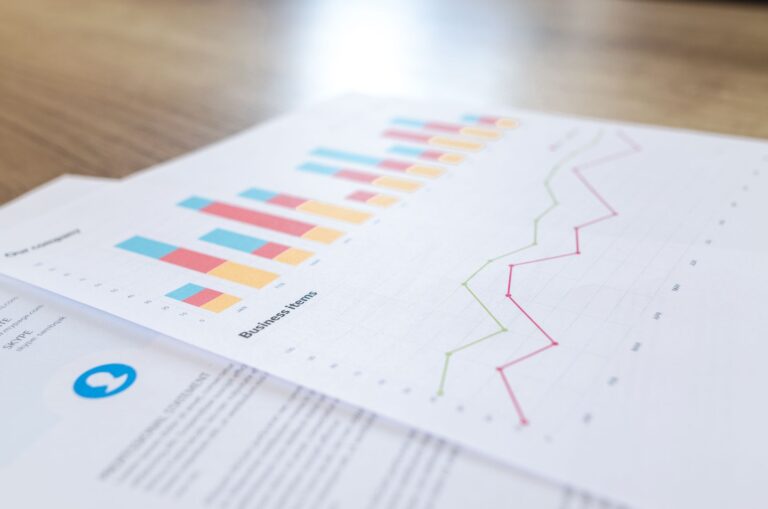 DNB statistical reporting — BSI, MIR and AnaCredit